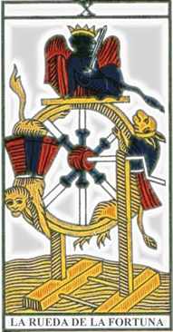 La carta della Ruota della Fortuna